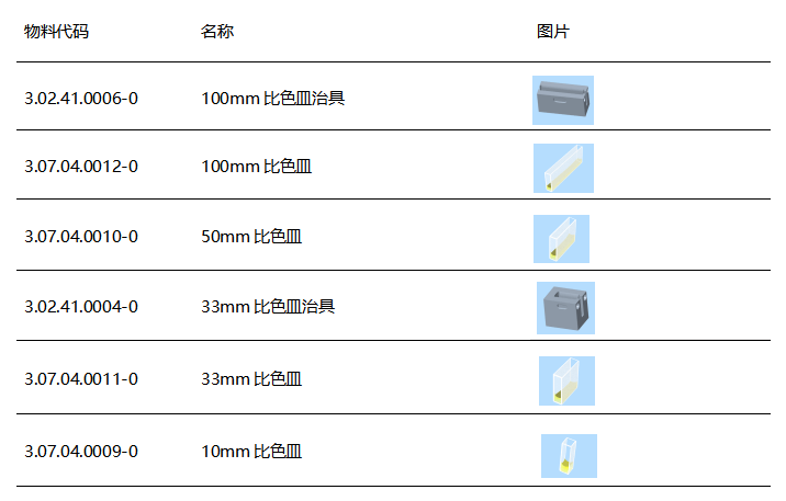 選彩譜 DS-810N 液體色度儀<strong></p>
<p>彩譜色差儀
</strong>，1ml 用量省樣品，數(shù)據(jù)穩(wěn)至 0.015！:彩譜色差儀
